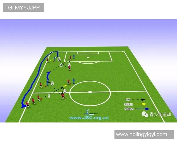 北京足球队荣登足球战术排行榜第六名展现强大实力与潜力